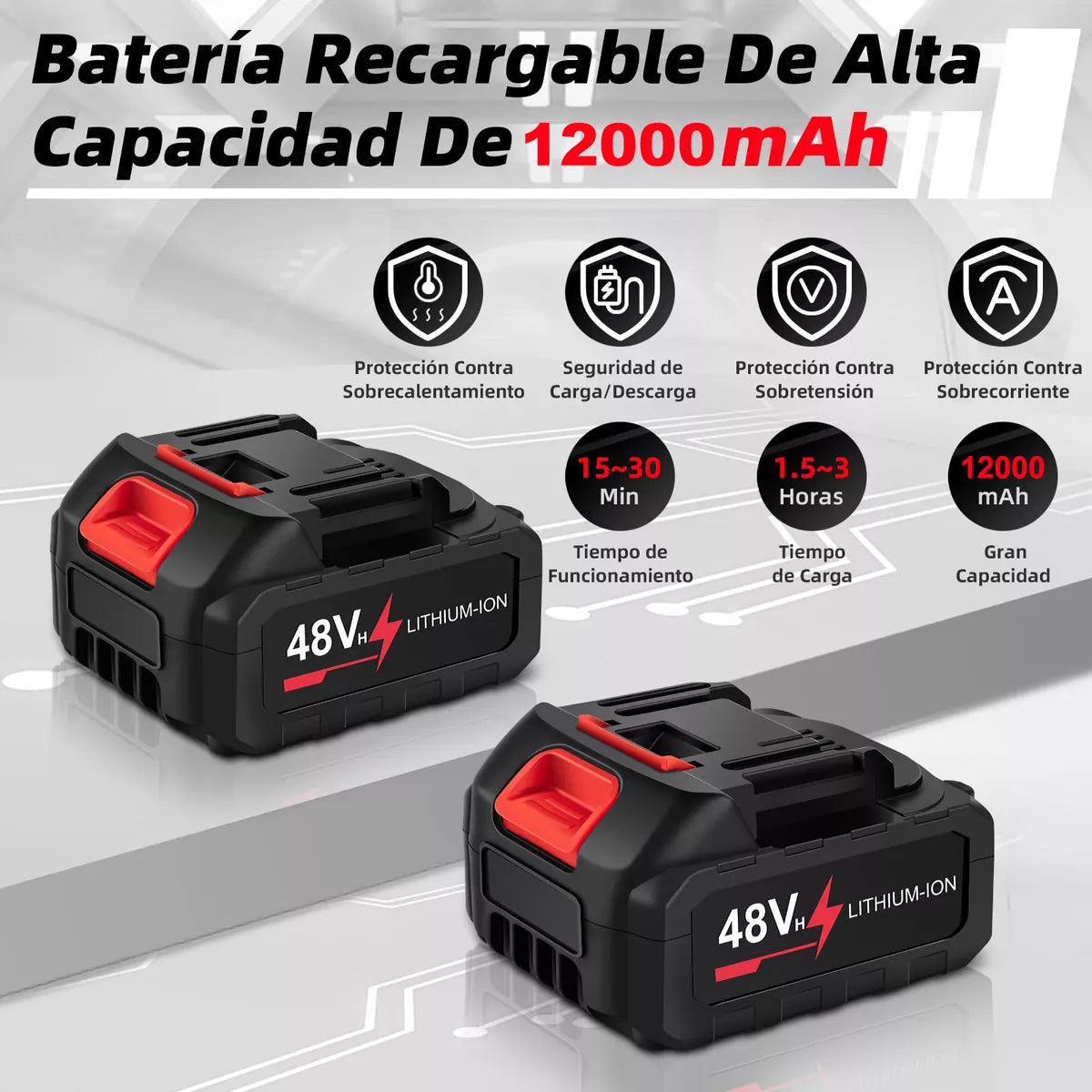 Motosierra Portátil Electrica con Doble Bateria